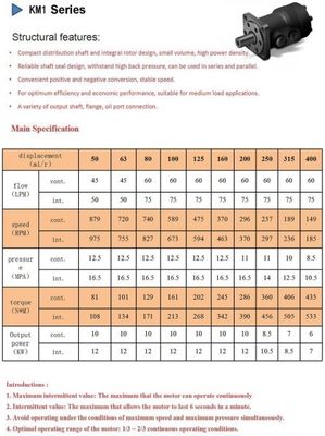 주문 250 ml/R 15mpa 수력 궤도 모터 수미토모 이튼 궤도 online manufacture