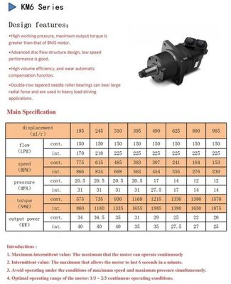 주문 KM6 궤도 사우어 단포스 수력 원동기 수력 휠 대체 오디엠 online manufacture