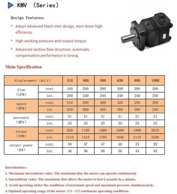 주문 627 ml/R KMV 40mpa 파카 고속도 수력 구동륜 모터 online manufacture