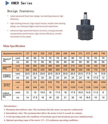 주문 KMER 200 ml/R 궤도 모터는 수리구조물 검은 케이스를 펌핑합니다 online manufacture