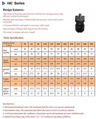 주문 건설 산업을 위한 400 입방 센티미터 KM2 OMR 수력 원동기 저알피엠 궤도 750RPM online manufacture
