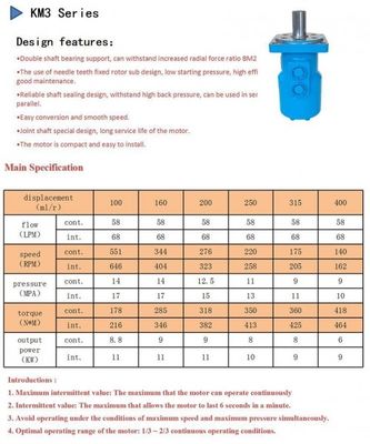 주문 KM3 유압 브레이크는 100ML/R 굴착 장치 모터 저소음을 자동차로 나릅니다 online manufacture